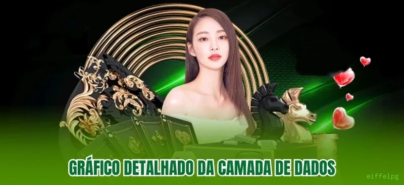 Estatísticas do Jogo eiffelpg